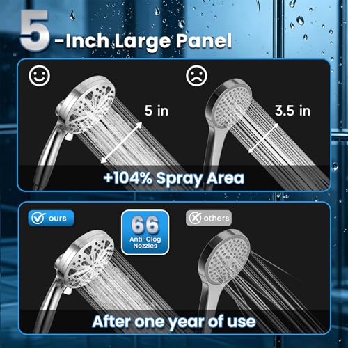 High Pressure Magnetic Filtered Shower Head with Handheld, Chrome | Detachable Showerhead with 72-Inch Hose, 10 Mode, Power Jet, 5-Inch Face, Anti-Clog Nozzles, Hard Water Softening Filter