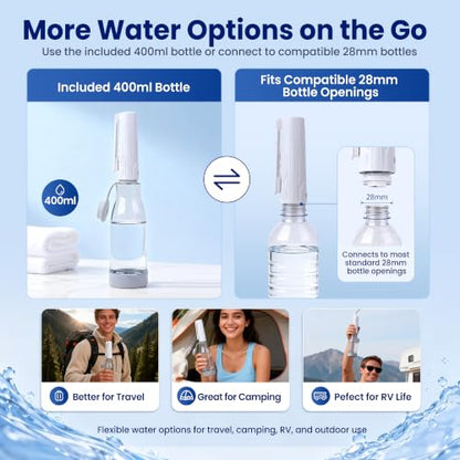 Portable Bidet for Travel, 400ml Rechargeable Electric Bidet Sprayer