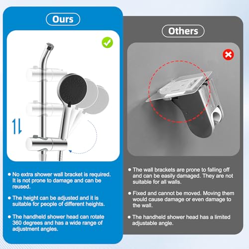 10" Rain Shower Head with Handheld, High Pressure Boosting Rainfall Showerhead with All Metal Adjustable Extension Arm, Easy Reach Shower Holder, 5 Spray Modes with Power Wash, Easy to Install, Chrome - color: Chrome