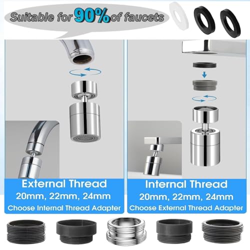 Kitchen and BasinTap Spray Head,360° Swivel Dual-Function Sprayer,80-Degree Big Angle Swivel Faucet Aerator,Faucet Extension Sprayer,Kitchen Faucet Aerator Splash Proof Spout (short style)
