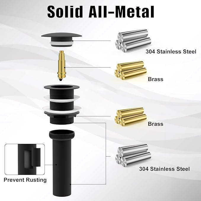 ZM Pop Up Drain Stopper No Overflow for Bathroom Faucet Vessel or Vanity Sink, Matte Black - style: Black Without Overflow