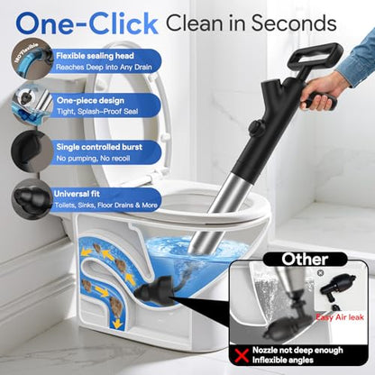 Mixoo Toilet Plunger, High Pressure Plungers for Bathroom, Heavy Duty Toilet Snake Toilet Auger Drain Clog Remover Air Plumbing Snake, Toilet Drain Unclogger