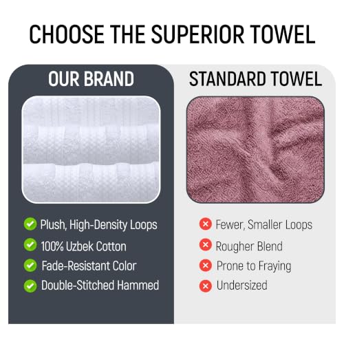 Bath Towels Set of 4 Extra Large Towels Set, 30x60 in, 100% Uzbek Cotton 600 GSM, Oeko-TEX, Larger & Lighter Weight, Quicker to Dry, Super Soft and Absorbent, Perfect for Bathroom – White - color: White