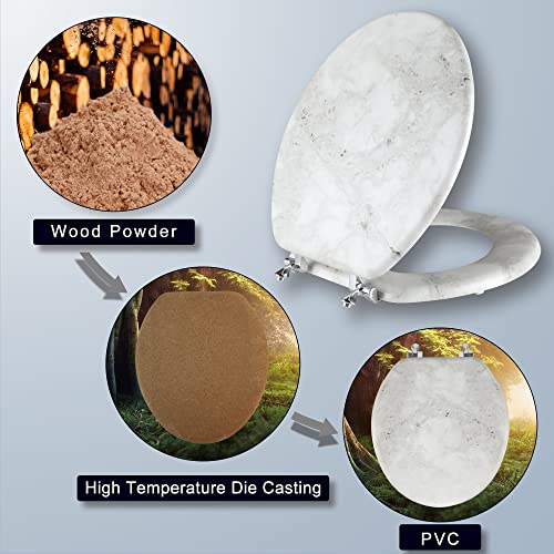 Round Marble Toilet Seat Natural Wood Toilet Seat with Zinc Alloy Hinges, Easy to Install also Easy to Clean, Anti-pinch Wooden Toilet Seat by Angol Shiold (Round, Gray) - color: Grey Marble, size: Round-16.5“