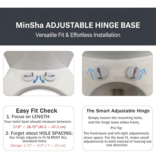 MinSha V-Shape Toilet Seat Soft Close Elongated, Matte White Easy Install