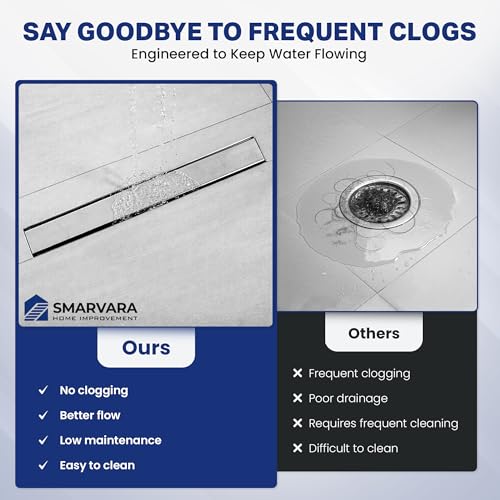 Linear Shower Drain 24 inch with 2-in-1 Flat & Tile Insert Cover - Brushed 304 Stainless Steel Shower Floor Drain - Linear Drain with Reversible Cover & Hair Catcher - Includes Cleaning Tools - color: Brushed Stainless Steel