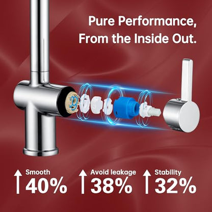 SUMERAIN Kitchen Faucet with Pull Down Sprayer, Chrome Finish | Stainless Steel, Single Hole, Dual Spray Modes, Modern, 360° Swivel Spout, Easy Installation - color: Chrome