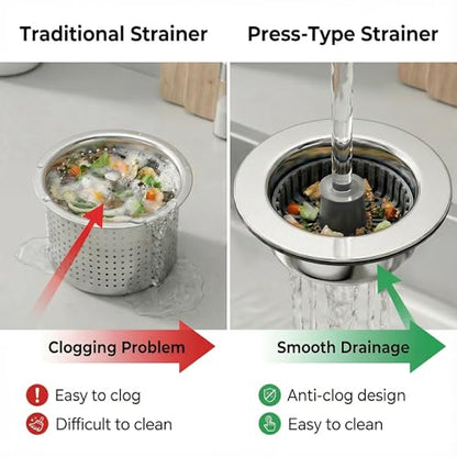 Kitchen Sink Stopper, 3 in 1 Pop Up Kitchen Sink Drain Strainer, with an Extra Basket Strainer, Sink Drain Stopper for US Standard 3-1/2 Inch, Brass Material Electroplate (Silver 2pcs) - color: Silver 2pcs