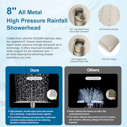 Hibbent All Metal 8" High Pressure Rain Shower Head Combo, Brushed Nickel | cUPC Certified Rainfall Shower Head with handheld 10 Sprays, 16'' Adjustable Extension Arm, 71'' Hose, Showerhead Holder - color: Brushed Nickel, style: Square 8''