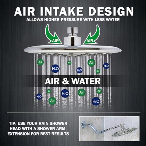 Luxury Rain Shower Head - 2.5 GPM - Polished Chrome | 9 Inch Large, High Flow, Overhead Rainfall Showerhead With Self-Clean Nozzles, Easy Install, Adjustable Brass Ball Joint - color: Polished Chrome, size: 2.5 GPM