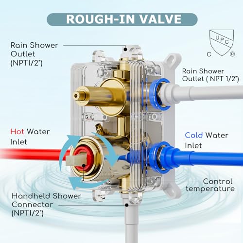 Shower Faucets Sets Shower System with Body Jets, Bostingner 10" Rain Shower Head with 2 In 1 Handheld Spray and 4 Jets, Wall Mounted All Metal 3 Way Shower Set with Valve and Trim Kit,Brushed Nickel - color: Brushed Nickel, size: 10 Inch
