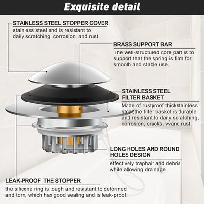 Bathtub Drain Stopper, Pop-Up Tub Drain Hair Catcher, Universal Bath Tub Drain Plug & Cover for 1.45-1.8 Inch Drain Holes, Replaces Lift & Turn, Tip Toe, or Trip Lever, Silver Finish (1)