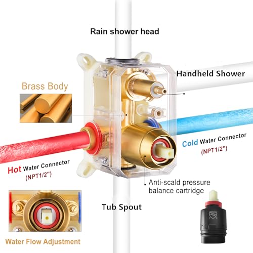 Gabrylly Shower System with Tub Spout, Bathtub Shower Faucet Set with 10" Rain Shower head and 5-Setting Handheld Shower, Wall Mounted Shower Fixtures with Pressure Balance Shower Valve, Brushed Gold - color: Brushed Gold, style: 10 Inches-With Tub Spout