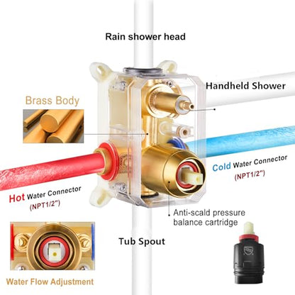 Gabrylly Shower System with Tub Spout, Bathtub Shower Faucet Set with 10" Rain Shower head and 5-Setting Handheld Shower, Wall Mounted Shower Fixtures with Pressure Balance Shower Valve, Brushed Gold - color: Brushed Gold, style: 10 Inches-With Tub Spout