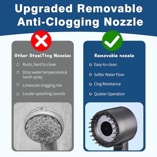 Filtered Shower Head with Handheld, 3 Spray High Pressure Ionic Technology Showerhead, 8 Filters & Anti-Clog Nozzles for Hard Water, Filter out Impurities Reduce Dry Itchy Skin, 2 Hoses, ON/OFF Switch | 3 Spray Showerhead, Anti-Clog Nozzles for Hard Water