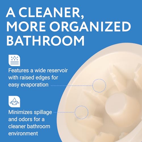 Impresa Universal Plunger Holder Caddy - Pack of 3, White Toilet Plunger Holders & Sink Storage - Easy-Clean Drip Tray - Plastic Bathroom Accessories Organizer