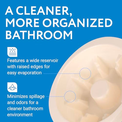 Impresa Universal Plunger Holder Caddy - Pack of 3, White Toilet Plunger Holders & Sink Storage - Easy-Clean Drip Tray - Plastic Bathroom Accessories Organizer