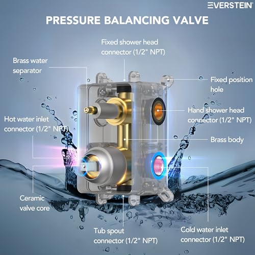 10" High-Pressure Rainfall Shower System with Handheld Spray, Wall Mount Bathroom Shower Faucet Set with Tub Spout (Brushed Nickel) - color: Brushed Nickel, style: With Tub Spout