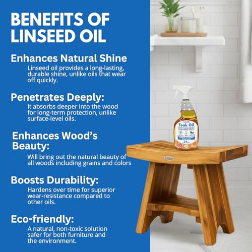 EcoDecors Serenity 18" Teak Shower Bench Bundle with Care Kit | Shower bench with adjustable non-slip feet provides secure stability on wet, sloped, or uneven shower floors - size: 18" Shelf Assembled + 2 pack Cleaner & Teak Oil