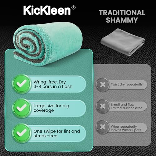 Dual Sided Microfiber Towels (48"x 24") Extra Large Ultra Absorbent Drying Towel for Cars ,Trucks; Without Streaks, Scratches, or Water Spots Double-Twist Pile & Edgeless Design (Aqua blue-Gray)