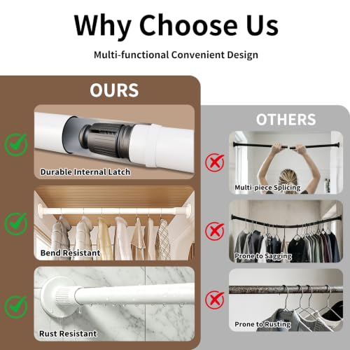 Adjustable Shower Curtain Tension Rod, 39-67 Inch Heavy Duty 1-Inch Diameter, No-Drill Shower Curtain Rod, Rust & Scratch Resistant for Bathroom, Bathtub, Closet & Window (White) - color: White, size: 39-67"