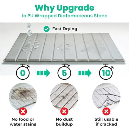25" x 15" PU Leather Wrapped Large Stone Dish Drying Mat for Kitchen Counter Sink - Quick Dry Super Absorbent Diatomaceous Earth Pad for Dishes, Mats for Bathroom - Absorbing Mats - Gray