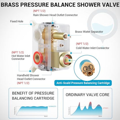 10" Square Rain Shower Faucet Set, Wall Mount, Brush Gold | 304 SS , air tech boosts pressure 50%, dual spray, anti-fingerprint - color: Brush Gold, style: 10''-Wall Mount