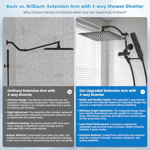 Hibbent All Metal CUPC Certified 12'' Rainfall Shower Head, Dual Shower Head Combo, High Pressure Handheld 4 Sprays Shower Wand, 16'' Adjustable Extension Arm, 71'' Hose, Shower Holder, Matte Black - color: Matte Black, style: Square 12''