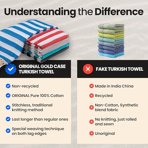 Gold CASE Turkish Beach Towel Set of 5 – 100% Cotton Beach Towels Oversized 70x38'' – MYRA Quick Dry Swim Towel – Lightweight Turkish Towels Set in Multi Color - color: Multi-1, size: Beach-Bath Towel Set of 5