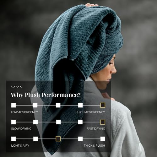 Luxury Performance 4-Piece Hand Towel Set | Patented Quick-Dry Tech | Ultra Soft | 16" W x 30" L | Ocean - color: Ocean, size: 4 Hand Towels