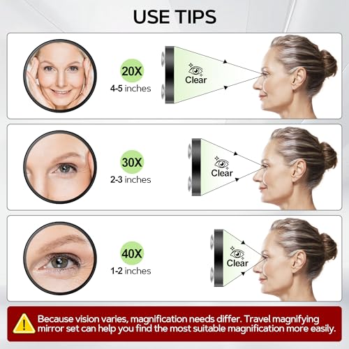 MIYADIVA Magnifying Mirror 40X/30X/20X, 3.5 Inch Round Compact Mirror with Suction Cup, 2Ps Stainless Steel Tweezers, Perfect for Makeup, Eyebrows, Beards, Travel - color: Black-40xset