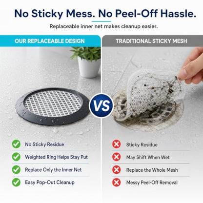35 Pack Disposable Shower Drain Hair Catcher with Weighted Silicone Ring | Adhesive-free 3.84 in mesh nets for flat shower, tub and floor drains, designed to help hold the cover securely in place.