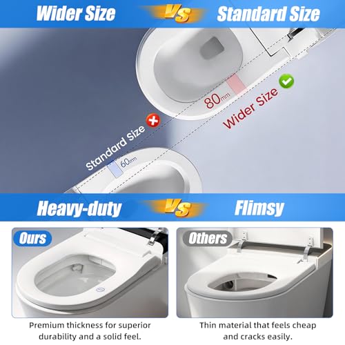 EasyVibe One-Piece Smart Bidet Toilet with Bidet Built In, Elongated Tankless Toilet, Auto Open Lid, Foot Sensor & Dual Auto Flush, Foam Shield, Heated Seat, Warm Air Dryer & 1000g MaP Flush