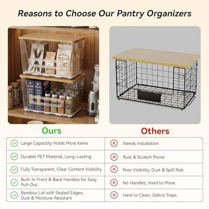 2-Pack Trash Bag Holder Dispenser with Bamboo Lid | Stackable Dispenser, Clear Plastic Organizer for Under Sink, Kitchen, Pantry, Laundry Room, Fits 13, 30, 33 Gallon Bags - size: 2 Pack
