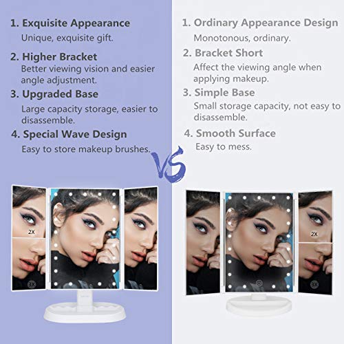 Trifold Lighted Vanity Makeup Mirror with 21 LEDs Lights,1x/2x/3x Magnification and Touch Screen Dimming,Two Power Supplies Makeup Mirror, Gift for Women - color: White