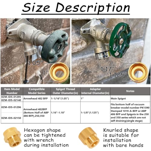Uenede Garden Hose Bib Adapter 1-1/16" Fine Thread Female to 3/4"GHT Male | 1" Measure Inside Diameter Compatible with Outdoor Faucet to Garden Hose