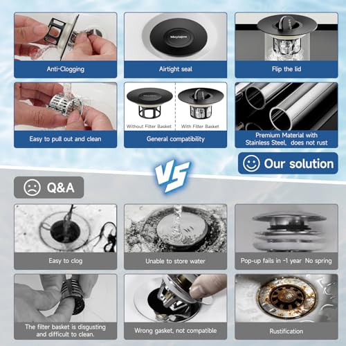 1.4"-2.6" Flip-Cover Bathtub Drain Stopper, 2 Strainers（1,Black） | Flush-fit tool-free drain hair catcher, no springs, rustproof. Press to seal/drain, stops puddles. Durable - color: Flip Black