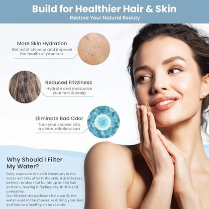 Filtered Handheld Shower Head with ON/OFF Switch - High Pressure 3 Spray Setting Showerhead Filter For Hard Water - For Dry Skin & Hair - style: B - Handheld Shower