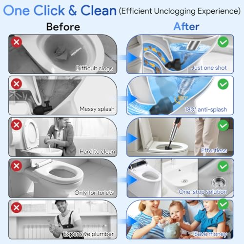 Mixoo Toilet Plunger, High Pressure Plungers for Bathroom, Heavy Duty Toilet Snake Toilet Auger Drain Clog Remover Air Plumbing Snake, Toilet Drain Unclogger