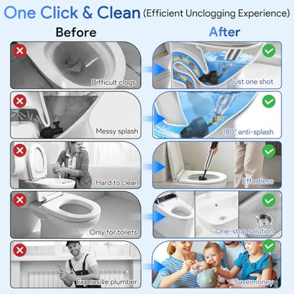 Mixoo Toilet Plunger, High Pressure Plungers for Bathroom, Heavy Duty Toilet Snake Toilet Auger Drain Clog Remover Air Plumbing Snake, Toilet Drain Unclogger