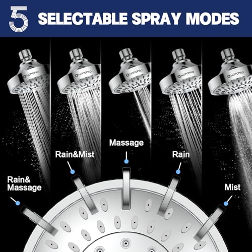 High Pressure Shower Head, HOPOPRO 5-Mode Fixed Showerhead, NBC Recommended | The Washington Post, NBC News, Today TV Show Recommended, Consumer Reports Tested High Flow Fixed Shower Head (4 Inch Silver) - color: Silver, style: 4 Inch Modern
