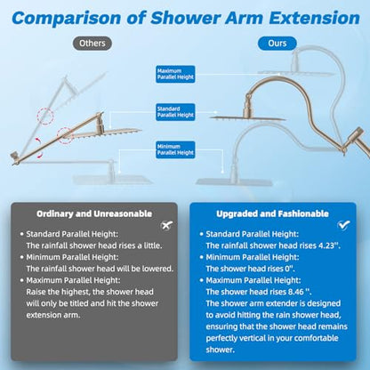 Hibbent High Pressue All Metal 8" Rainfall Shower Head, Handheld 10-Spray | cUPC Certified Brushed Nickel Dual Showerhead Combo, 4-way Diverter with Pause Mode, Brass Extension Arm, 71'' Hose & Holder - color: Brushed Nickel, style: Square 8"