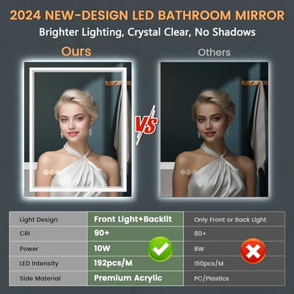 Led Bathroom Mirror, 40x24 Inch, Front & Backlit, Anti-Fog, Wall Mounted, 10W, 192 LED Beads, Silver - size: 40"L x 24"W