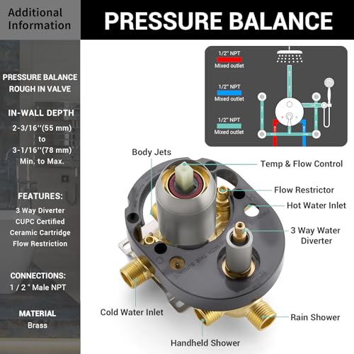 DASAN Antique Shower Faucet Sets Complete Rain Shower System in Wall with Body Shower Spray Jets, Brushed Nicke Shower Fixtures with Rainfall Overhead Shower, Handheld, Valve & Trim Kit, AT249W-BN - color: Brushed Nickel