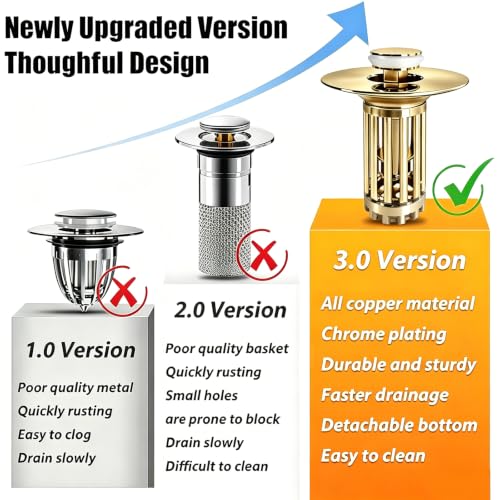 Anlige 3 in 1 Pop Up Bathroom Sink Stopper, Bathroom Sink Drain Strainer with Removable Basket Hair Catcher, Universal Sink Plug Cover for 1.06 in to 1.6 in Drain, Brushed Gold - color: Brushed Gold