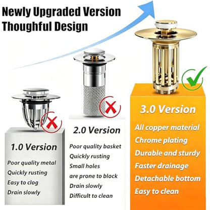 Anlige 3 in 1 Pop Up Bathroom Sink Stopper, Bathroom Sink Drain Strainer with Removable Basket Hair Catcher, Universal Sink Plug Cover for 1.06 in to 1.6 in Drain, Brushed Gold - color: Brushed Gold