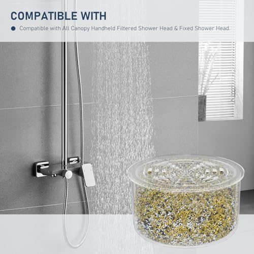 3 Pack Shower Head Filter Replacement Cartridge Compatible with All Canopy Handheld & Fixed Filtered Shower Head, Water Softener Filter for Hard Water, Reduce Chlorine and Harmful Substances - style: 3 Pack