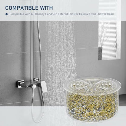 2 Pack Shower Head Filter Replacement Cartridge Compatible with All Canopy Handheld & Fixed Filtered Shower Head, Water Softener Filter for Hard Water, Reduce Chlorine and Harmful Substances - style: 2 Pack