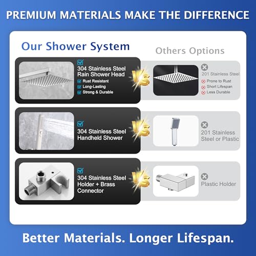 Rain Shower System, 12''Rain Head,2-Spray Handheld,Brushed Nickel | 2 Spray Functions,Anti-Tangle Explosion-proof PVD Hose,Balance Temp Valve,Rust-proof & Scratch-resistant - color: Brushed Nickel, size: 12 Inch