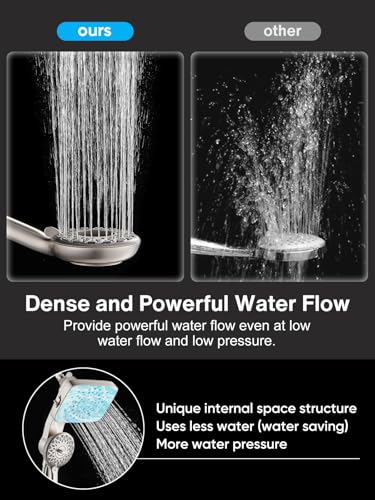 Cobbe® Dual Shower Head with Magnetic Handheld, Brushed Nickel | Rain Shower Combo, 2-in-1 Fixed & Detachable, Multiple Spray Modes, Built-in Magnet Dock, 6ft Hose - color: Brushed Nickel